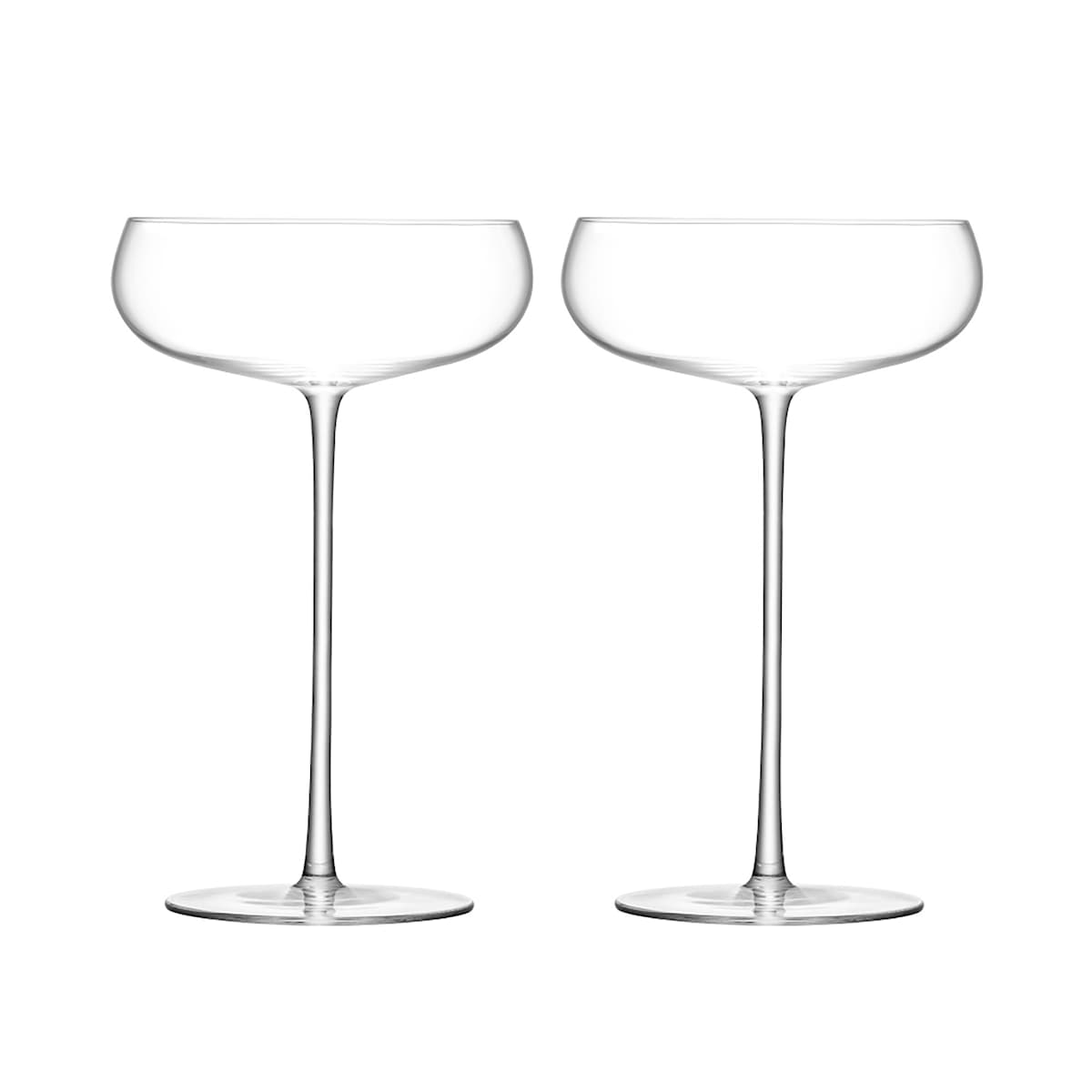 Wine Culture Champagne Saucer - Set of 2